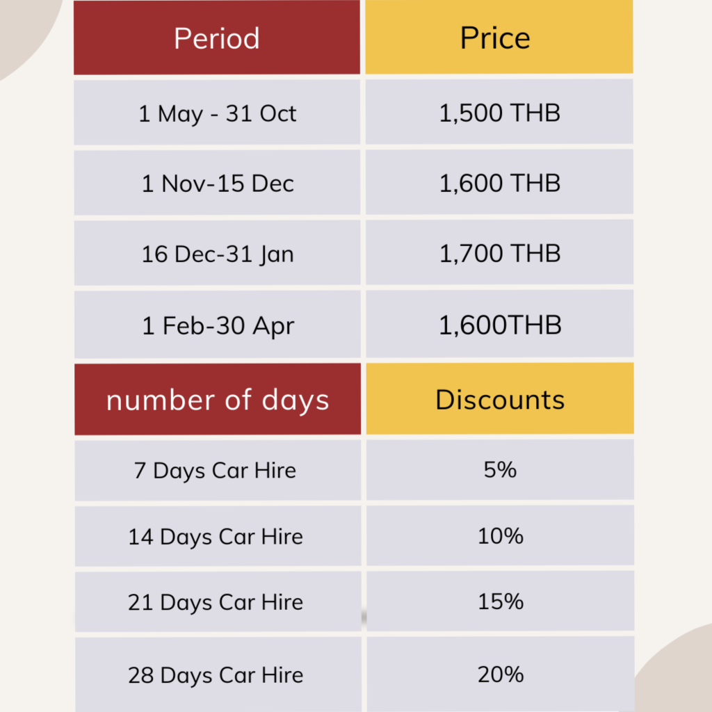 Price Rate-Yaris Cross