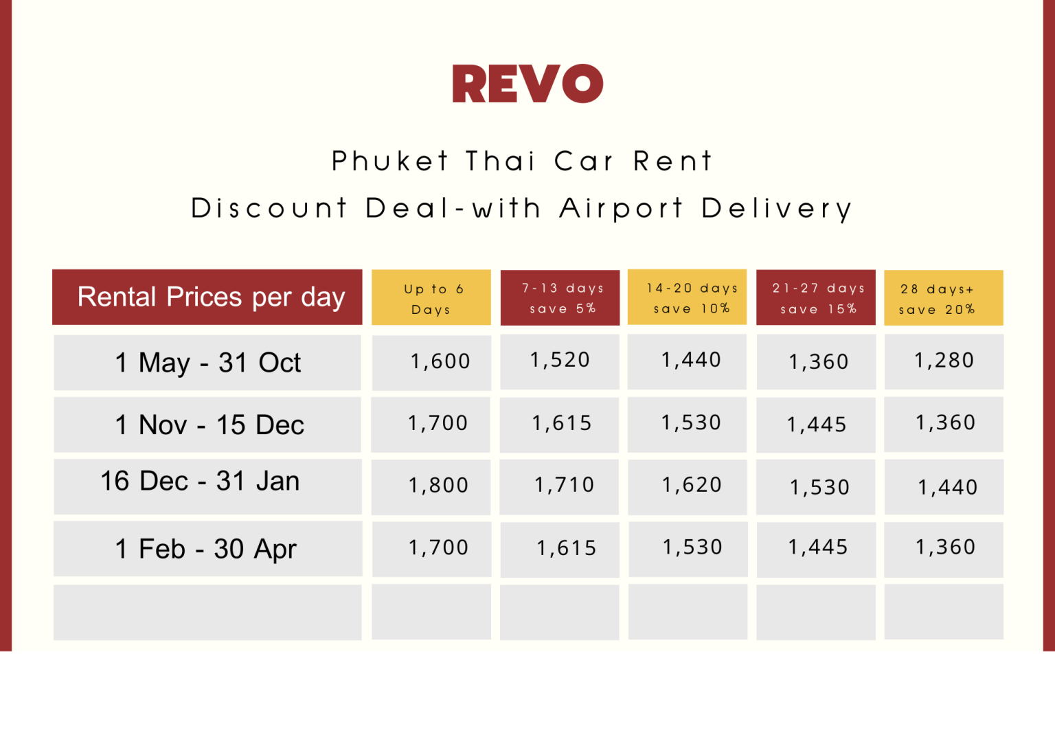 Price Rate Revo