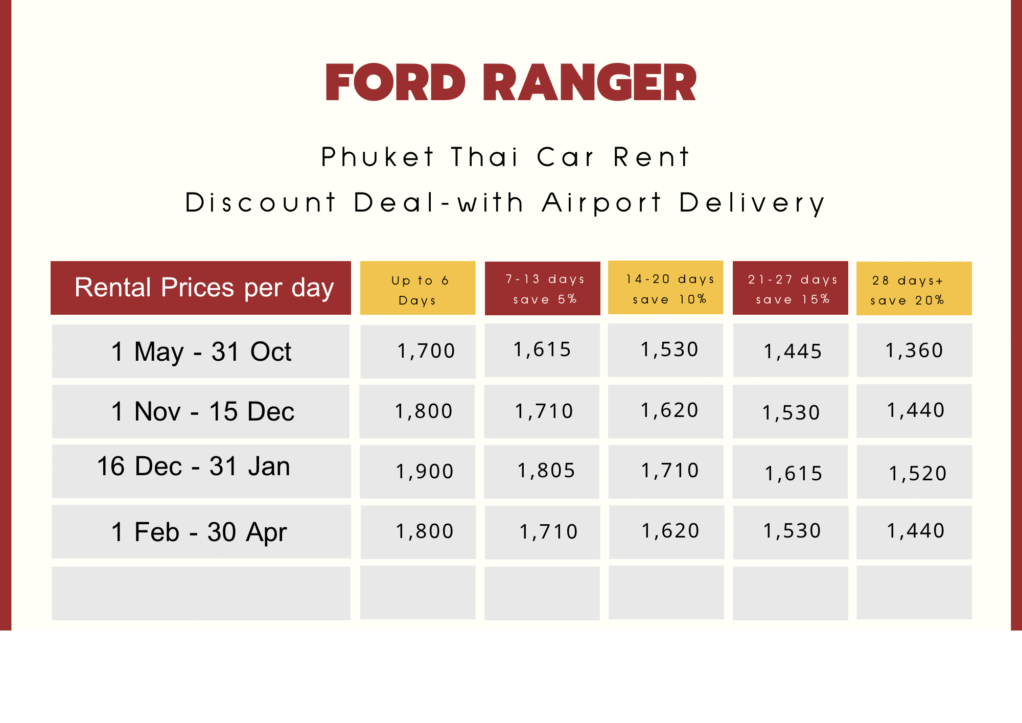 Price Rate Ford Ranger